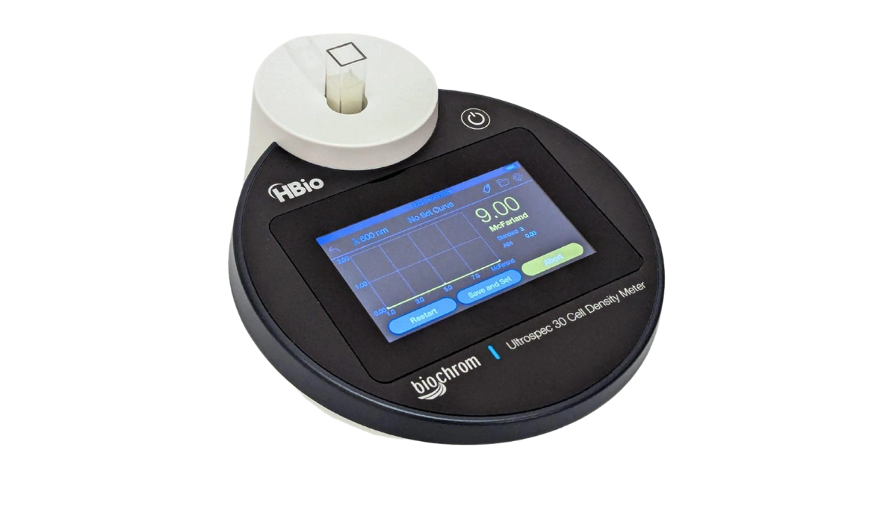 News article images - curve.png